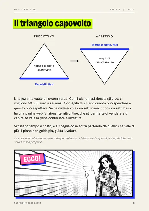Pagina 9 della guida: i due triangoli, quello del piano tradizionale e quello capovolto.